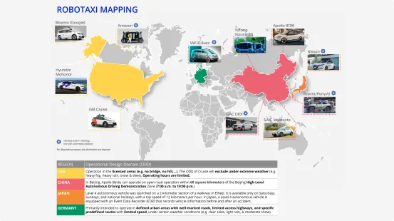 VW ID CODE concept